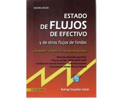 clic para ver más