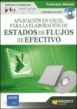 clic para ver más
