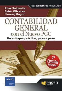 clic para ver más