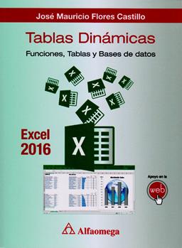 clic para ver más