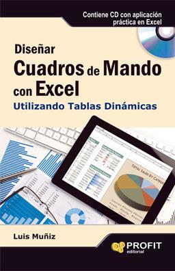 clic para ver más