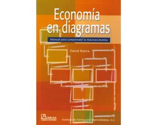 clic para ver más