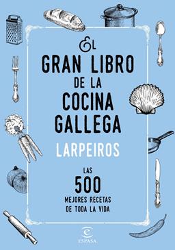 clic para ver más
