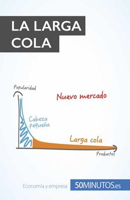 clic para ver más