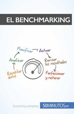 clic para ver más