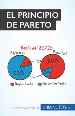 clic para ver más