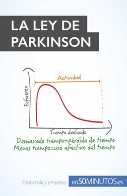 clic para ver más