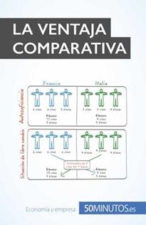clic para ver más