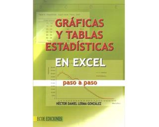 clic para ver más