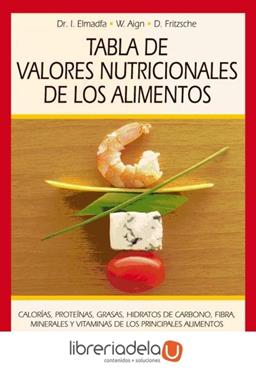 clic para ver más
